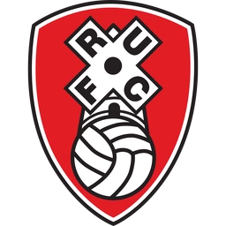 Rotherham United