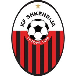 Shkendija