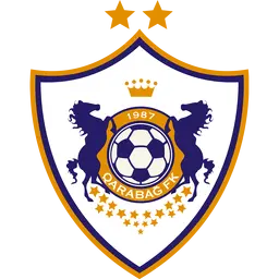 Qarabag