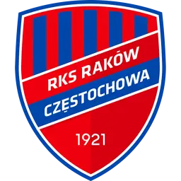 Raków Częstochowa
