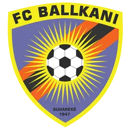 Ballkani